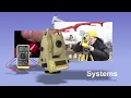 Engineering Tools and Technologies