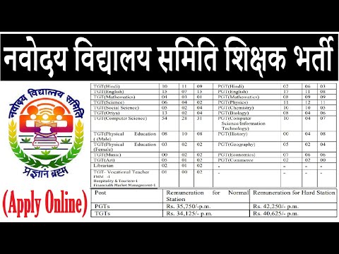 APPLY ONLINE FOR NVS NEW TGT & PGT TEACHERS RECRUITMENT 2024 