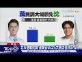 北市選戰民調 蔣萬安55.2%大勝沈伯洋27.5%｜TVBS新聞 @TVBSNEWS01