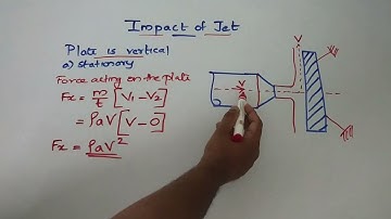 FLUID MACHINERY MODULE 1 (PART 1)