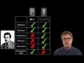 Wave-Particle Duality of Light Explained Through Engaging Analogies and Key Phenomena