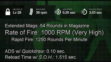 MW3 ~ IN-DEPTH REVIEWS: Ep.3 - PP90M1