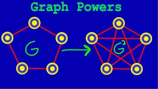 What are Graph Powers? [Graph Theory Tutorial]