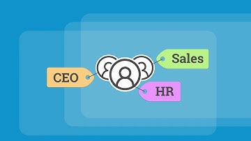 Leadformly in 60 seconds