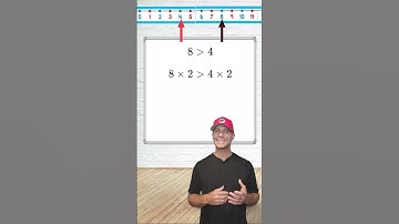 Why and When to Flip the Inequality Sign
