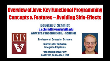 Overview of Java: Key Functional Programming Concepts & Features – Avoiding Side-Effects