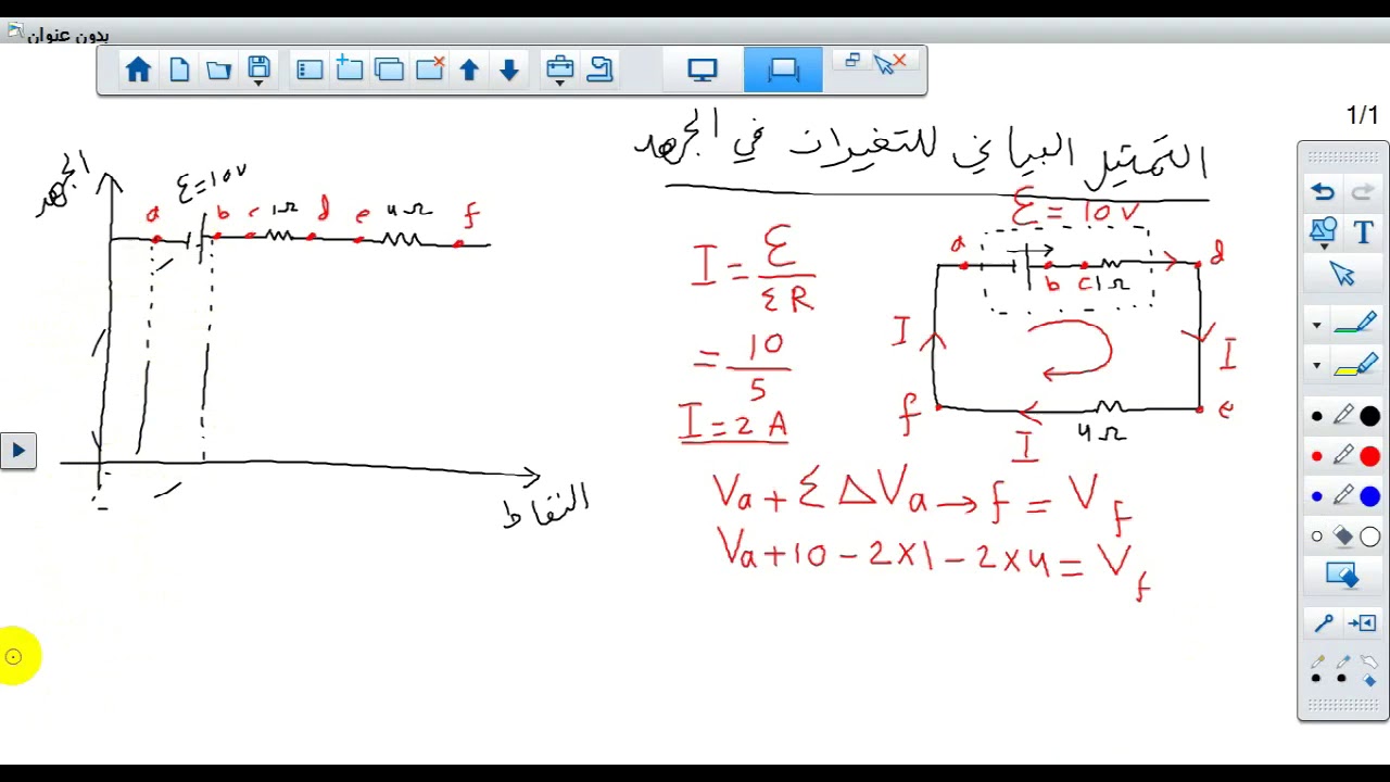 الفيزياء - التوجيهي العلمي - التمثيل البياني للمتغيرات في الجهد - أ.صادق القاروط - الفضلية الثانوية