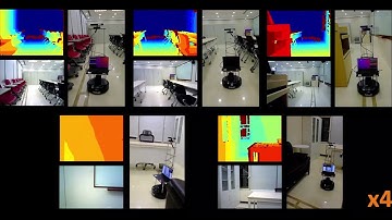 [SIGGRAPH 2019]Multi-Robot Collaborative Dense Scene Reconstruction