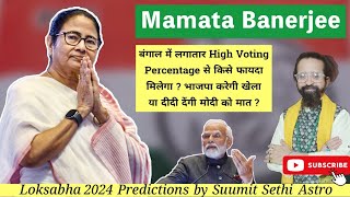 Mamata Banerjee Horoscope #tmc | Narendra Modi | #sandeshkhali | INDIA Alliance | Astro Point