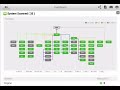 Pre purchase inspection Lexus RX450H full diagnostic scan by Incar Automotive