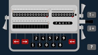 Calculadora Mecánica Facit C1-13