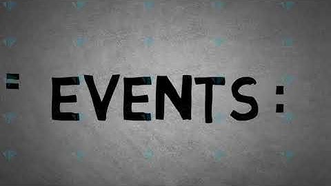 Videoscribe Generic Structure of Recount Text