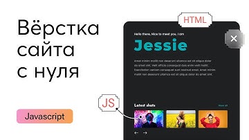 Адаптивная верстка сайта с нуля с пояснениями. Макет Photography. Часть 2. Javascript