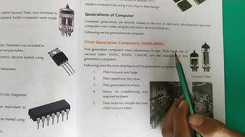 Computer: Ch 1 Computer generations (Class 7)