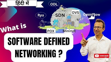 1 What is  Software Defined Networking (SDN)?