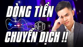 Dòng Tiền Gaming Chiếm Sóng Meme Cơ Hội X5 X10 Tài Khoản Mùa Uptrend Là Đây ?