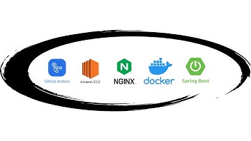 스프링부트 무중단 배포(SpringBoot, Maven, AWS EC2, Github Actions, Docker, Nginx)  - 6강
