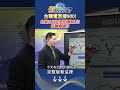 台灣股市的波動與展望
