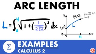 arc length examples | calculus 2 - jk math
