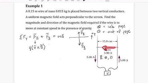 Example 1 - Magnetic force on a sliding conducting rod