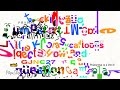 Youtube Thumbnail title