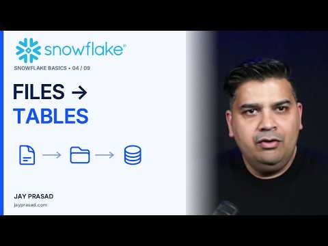 Load CSV and JSON into Snowflake: Beginner Tutorial