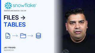 Load CSV and JSON into Snowflake: Beginner Tutorial