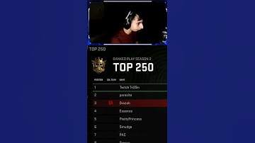 Meet the #1 Ranked Play Player in Modern Warfare 2