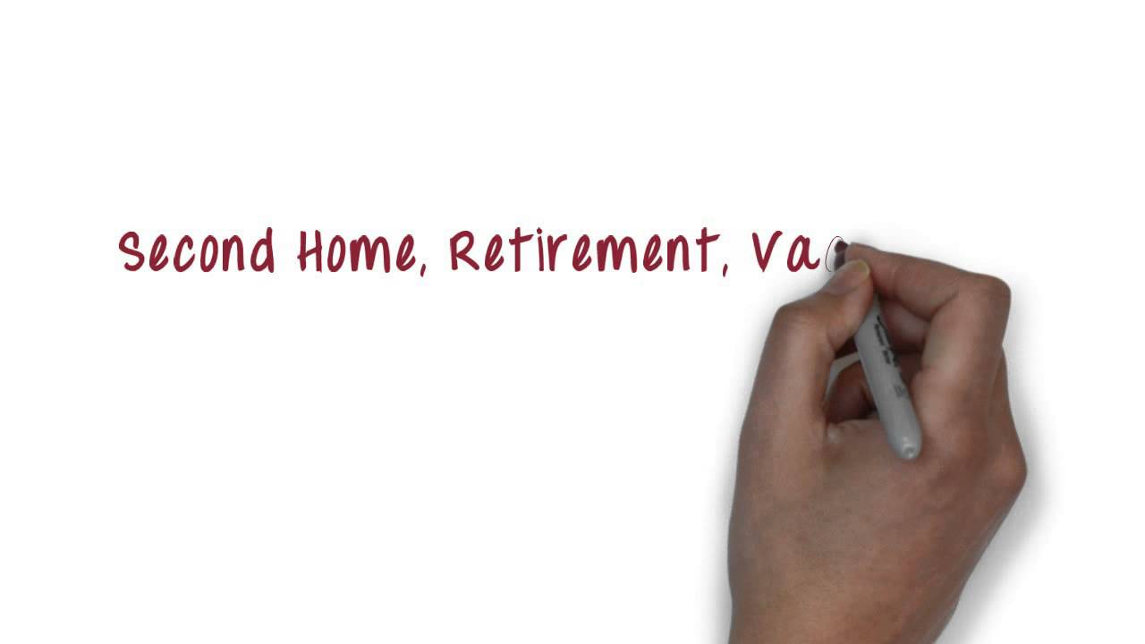 Colorado Real Estate Listings YouTube