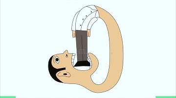 Serverless Observability presented by Erez Berkner