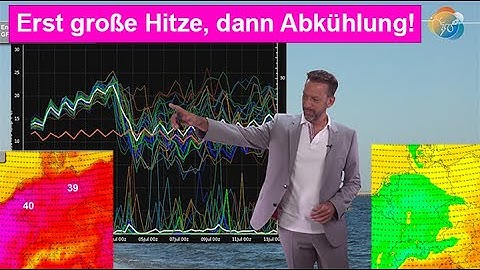 First intense heat (2 to 6 days depending on the region), then cooling for everyone. Update trend...