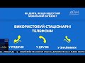 Прямой эфир телеканала "Дом". Утро 20.03.2022