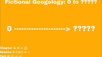 Fictional Googology: 0 to ????? [Chapter 1 | Season 3 | Part 8: ϴ - ⟲⟲]