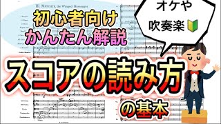 【音大卒が教える】スコアの基本的な読み方