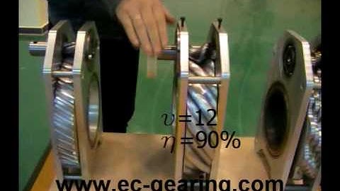 Eccentric-Cycloidal (EC) gearing