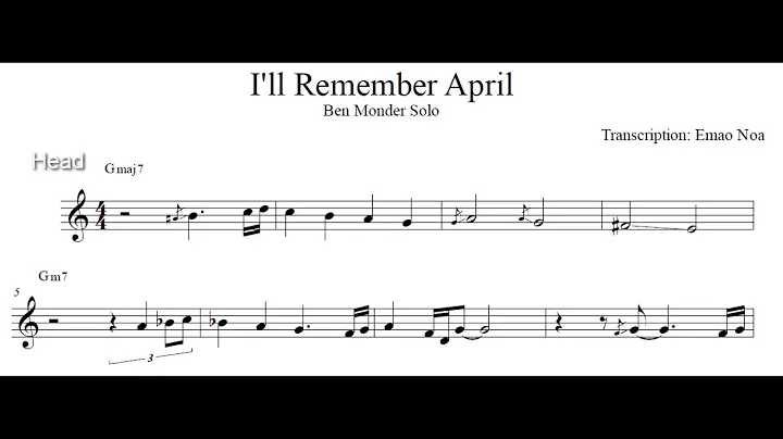 I'll Remember April (Head +Ben Monder's solo)