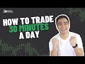 Live day trading using the mate formula