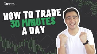 Live Day Trading Using The MATE Formula