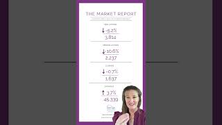 2026: Week 12 - Houston Market Report