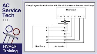 Thermostat Wiring Diagrams! 10 Most Common!