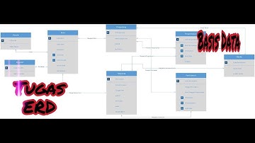 How to Make ERD(Entity Relationship Diagram) use Microsoft Visio 2010
