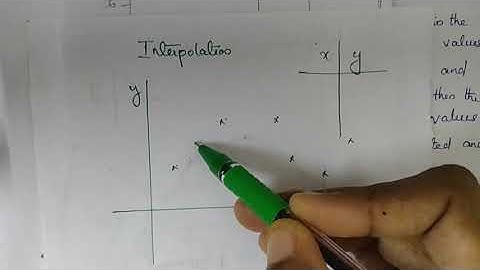 Interpolation-Introduction