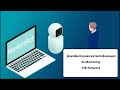 Двухфакторная аутентификация Ai.marketing / INB.network