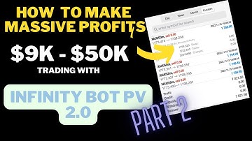 The Most Easiest Way To grow Small Account