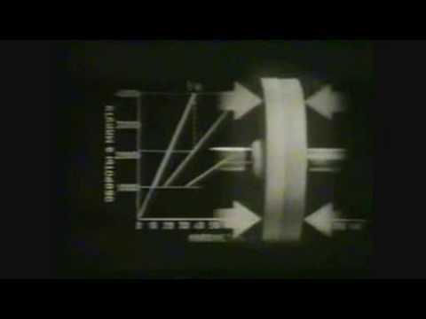 How Clutches Work Сцепление автомобиля 1/3