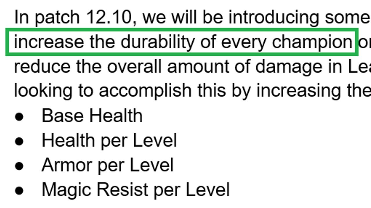 2023 LoL patch 12 10 preview shows exact champion durability changes The  Loadout accordingly. Aside the 