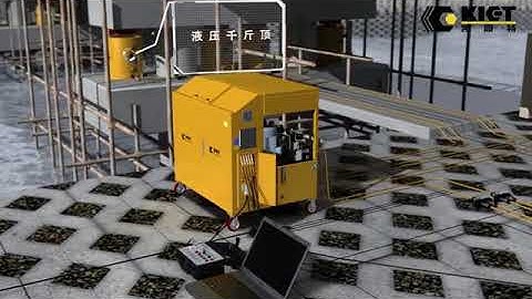 Hydraulic synchronous lifting System