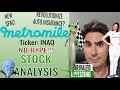 INAQ Stock merging with Metromile! Metromile stock! Metromile SPAC! DISRUPT auto insurance?!