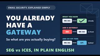Email Security Explained: Gateway vs API (And What You Already Own)