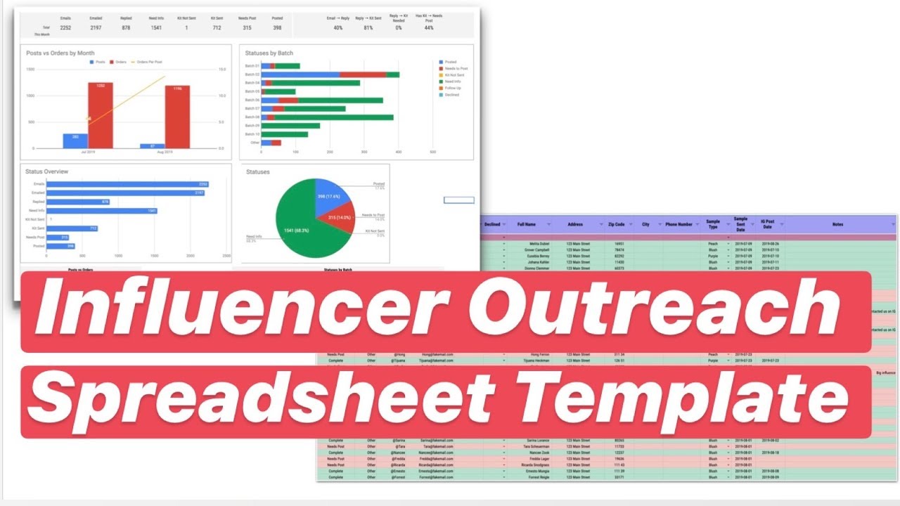 instagram-influencer-outreach-spreadsheet-template-for-google-sheets